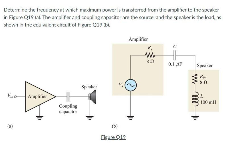 Determine the frequency at which maximum power is transferred from the amplifier to the speaker in Figure Q19