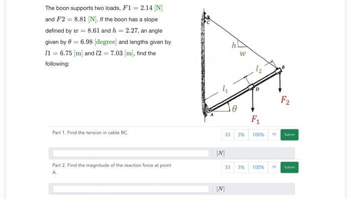 The boon supports two loads, F1 = 2.14 [N] and F2 = 8.81 [N]. If the boon has a slope defined by w = 8.61 and