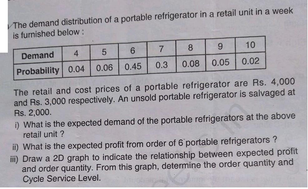 The demand distribution of a portable refrigerator in a retail unit in a week is furnished below: Demand 4