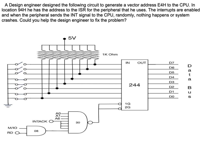A Design engineer designed the following circuit to generate a vector address E4H to the CPU. In location 94H