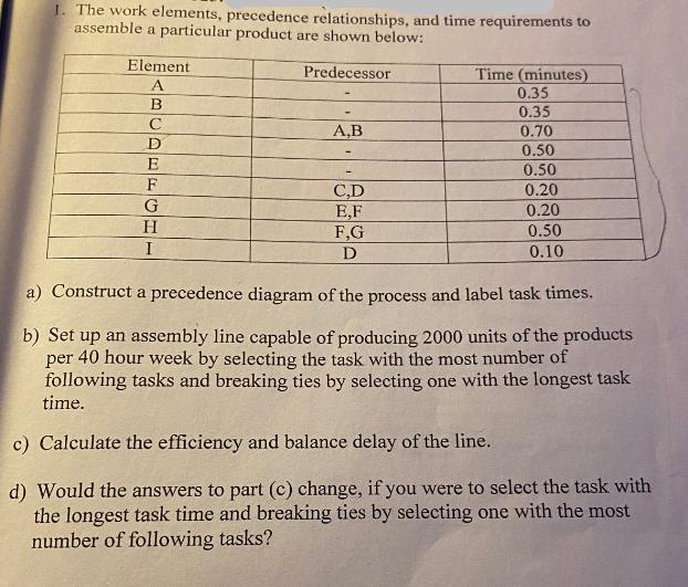 1. The work elements, precedence relationships, and time requirements to assemble a particular product are