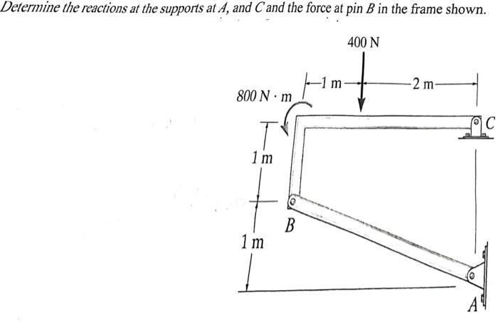 Determine the reactions at the supports at A, and C and the force at pin B in the frame shown. 400 N + 800 Nm