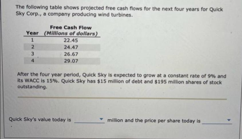 The following table shows projected free cash flows for the next four years for Quick Sky Corp., a company