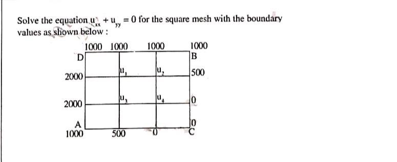 Solve the equation u +u=0 for the square mesh with the boundary values as shown below : 1000 1000 D 2000 2000