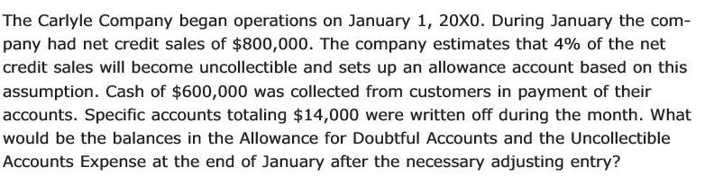 The Carlyle Company began operations on January 1, 20X0. During January the com- pany had net credit sales of