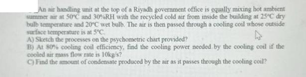 An air handling unit at the top of a Riyadh government office is equally mixing hot ambient summer air at 50C