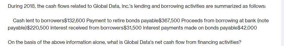 During 2018, the cash flows related to Global Data, Inc.'s lending and borrowing activities are summarized as