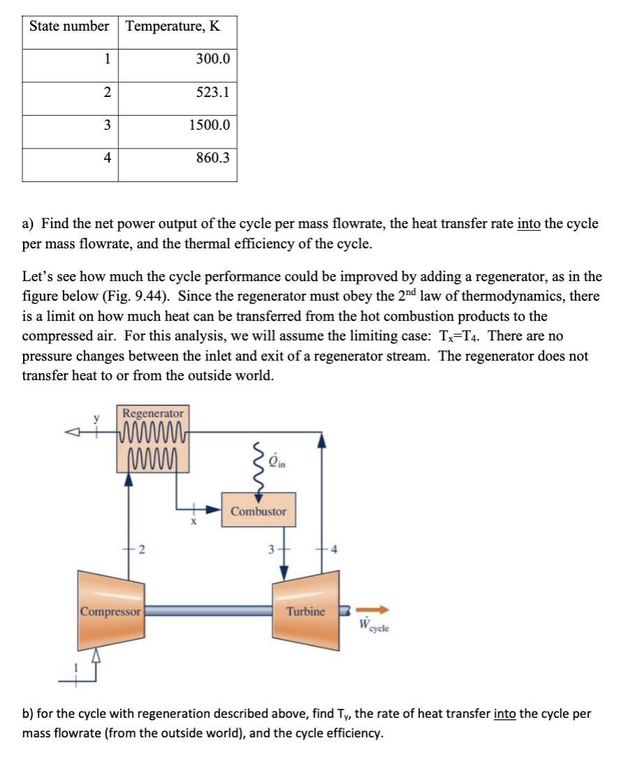 State number Temperature, K 300.0 1 2 3 4 523.1 1500.0 a) Find the net power output of the cycle per mass