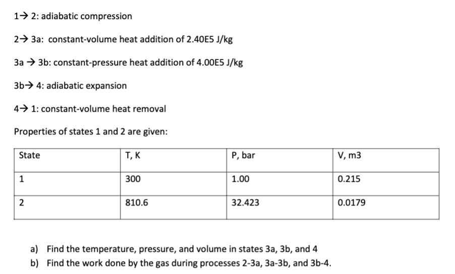 12: adiabatic compression 2 3a: constant-volume heat addition of 2.40E5 J/kg 3a  3b: constant-pressure heat