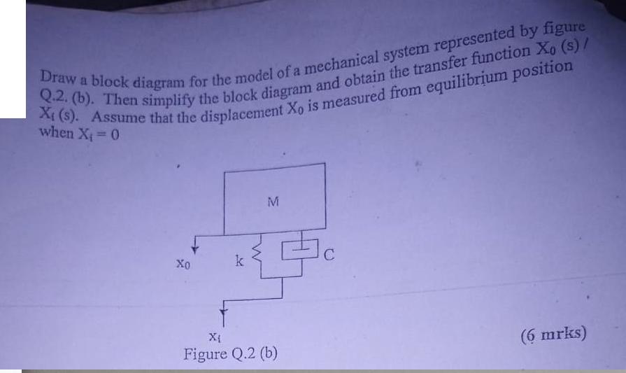 Draw a block diagram for the model of a mechanical system represented by figure X (s). Assume that the