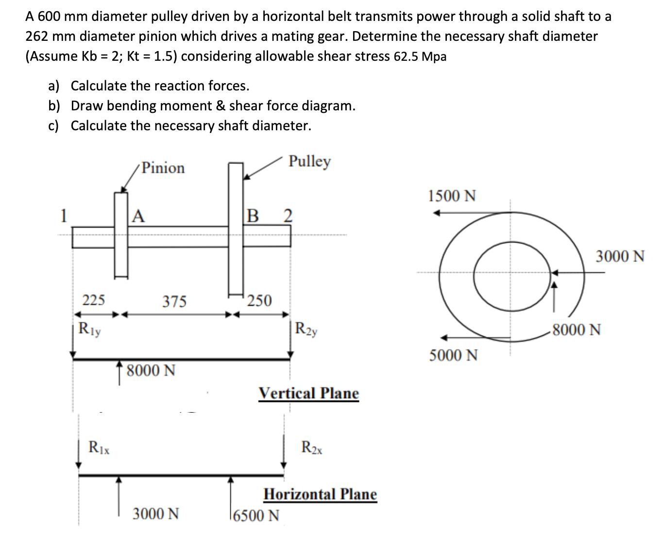 A 600 mm diameter pulley driven by a horizontal belt transmits power through a solid shaft to a 262 mm