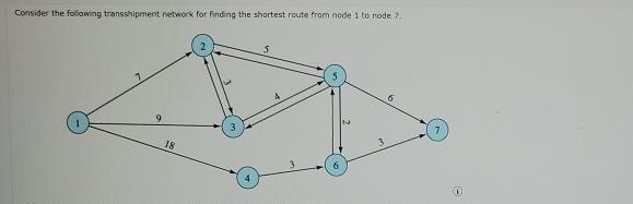 Consider the following transshipment network for finding the shortest route from node 1 to node 7. 9 18 N 3 6