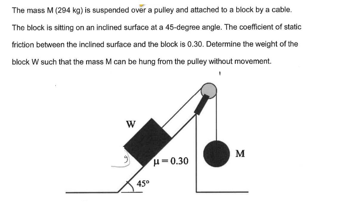 The mass M (294 kg) is suspended over a pulley and attached to a block by a cable. The block is sitting on an