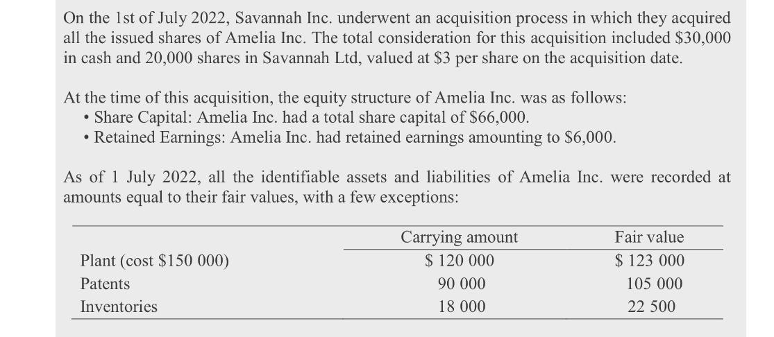 On the 1st of July 2022, Savannah Inc. underwent an acquisition process in which they acquired all the issued
