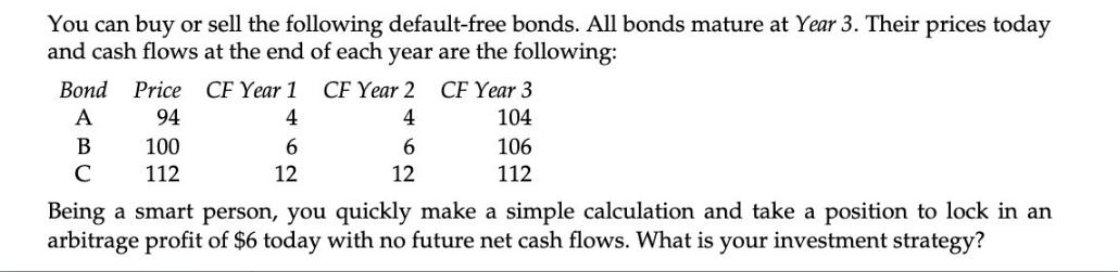 You can buy or sell the following default-free bonds. All bonds mature at Year 3. Their prices today and cash