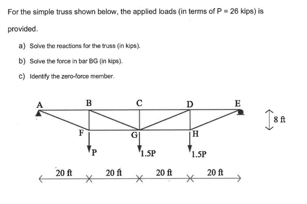 For the simple truss shown below, the applied loads (in terms of P = 26 kips) is provided. a) Solve the