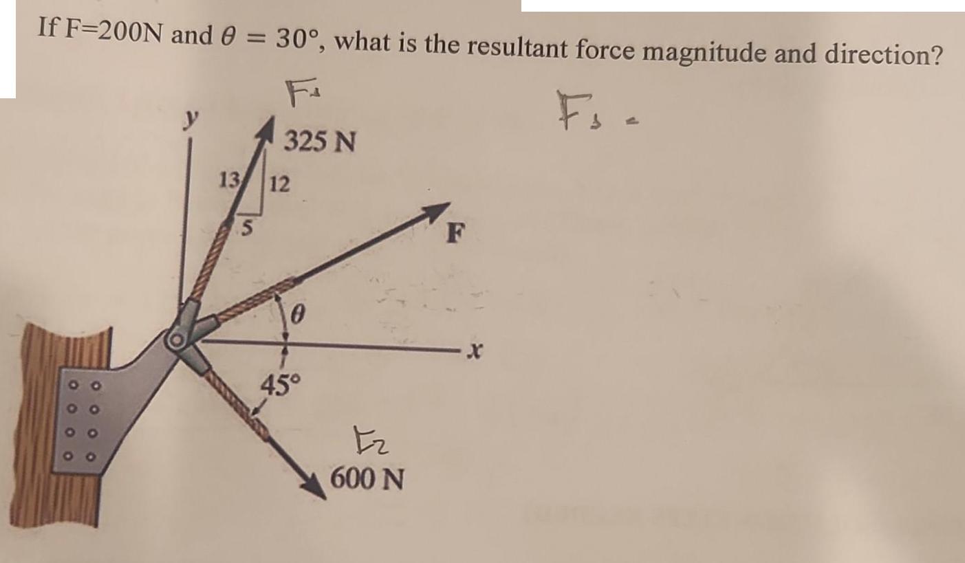If F=200N and 0 = 30, what is the resultant force magnitude and direction? F 0000 0000  325 N 13 12 5 0 45 h