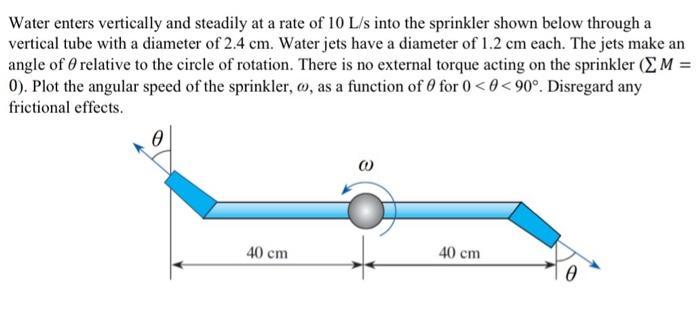 Water enters vertically and steadily at a rate of 10 L/s into the sprinkler shown below through a vertical