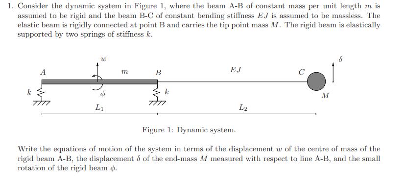 1. Consider the dynamic system in Figure 1, where the beam A-B of constant mass per unit length m is assumed