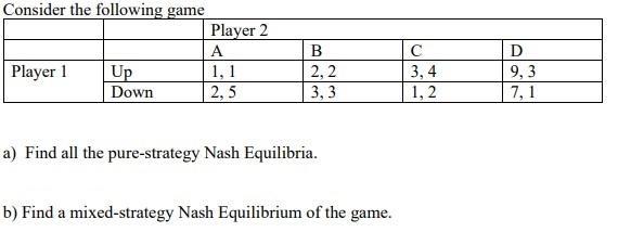 Consider the following game Player 1 Up Down Player 2 A 1,1 2,5 B 2,2 3,3 a) Find all the pure-strategy Nash