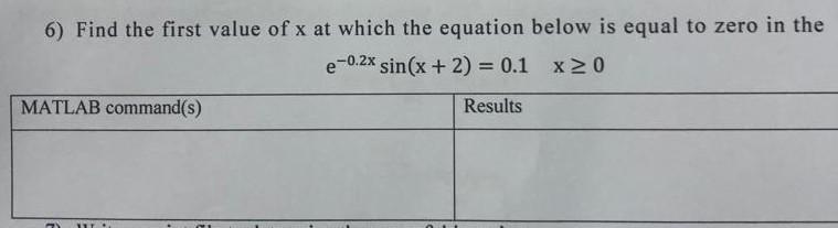 6) Find the first value of x at which the equation below is equal to zero in the e-0.2x sin(x + 2) = 0.1 x  0