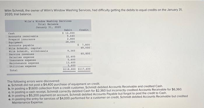 Wilm Schmidt, the owner of Wilm's Window Washing Services, had difficulty getting the debits to equal credits