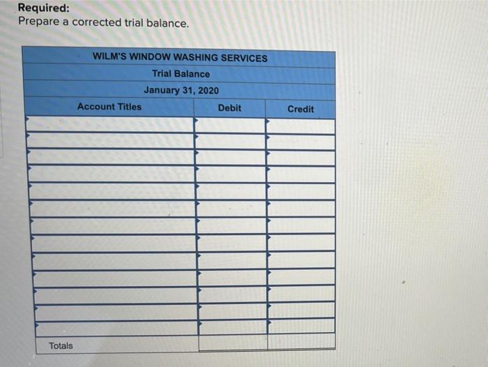Required: Prepare a corrected trial balance. Totals WILM'S WINDOW WASHING SERVICES Trial Balance January 31,