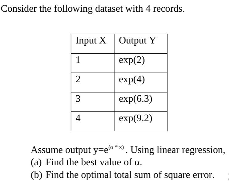 Consider the following dataset with 4 records. Input X 1 2 3 4 Output Y exp(2) exp(4) exp(6.3) exp(9.2)