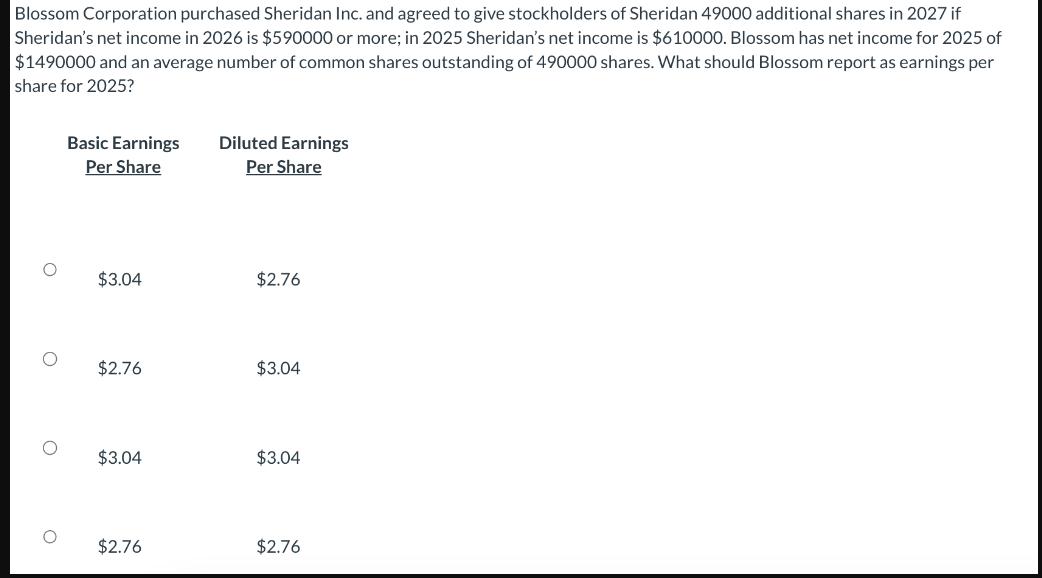 Blossom Corporation purchased Sheridan Inc. and agreed to give stockholders of Sheridan 49000 additional