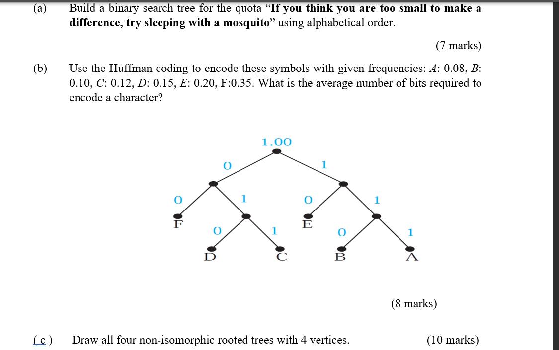(a) (b) (c) Build a binary search tree for the quota If you think you are too small to make a difference, try