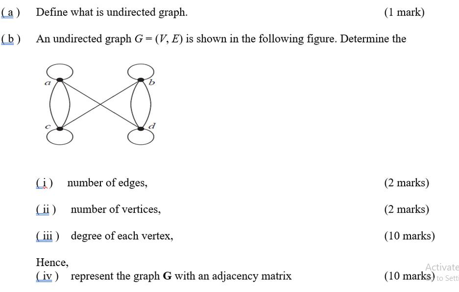 (a) Define what is undirected graph. (1 mark) (b) An undirected graph G=(V, E) is shown in the following