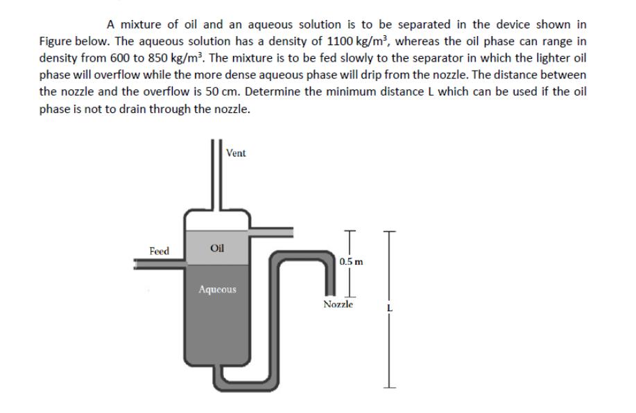 A mixture of oil and an aqueous solution is to be separated in the device shown in Figure below. The aqueous
