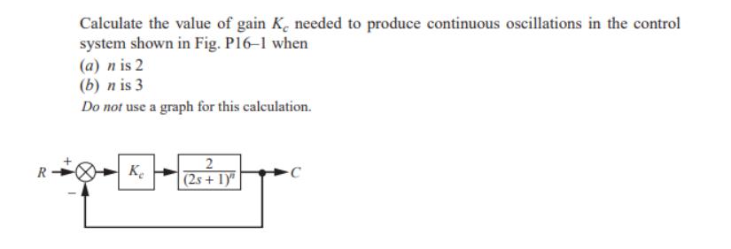 R Calculate the value of gain K, needed to produce continuous oscillations in the control system shown in