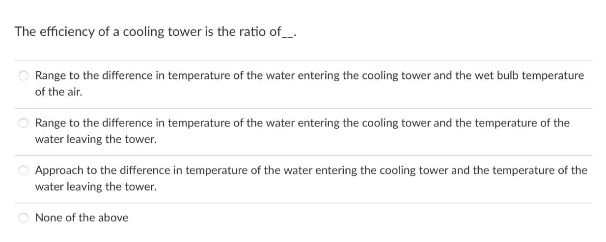 The efficiency of a cooling tower is the ratio of__. Range to the difference in temperature of the water