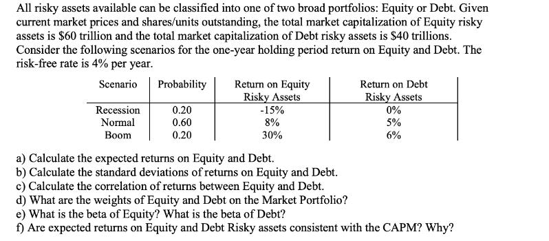 All risky assets available can be classified into one of two broad portfolios: Equity or Debt. Given current