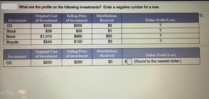 What are the profits on the following investments? Enter a negative number for a loss. Original Cost Selling