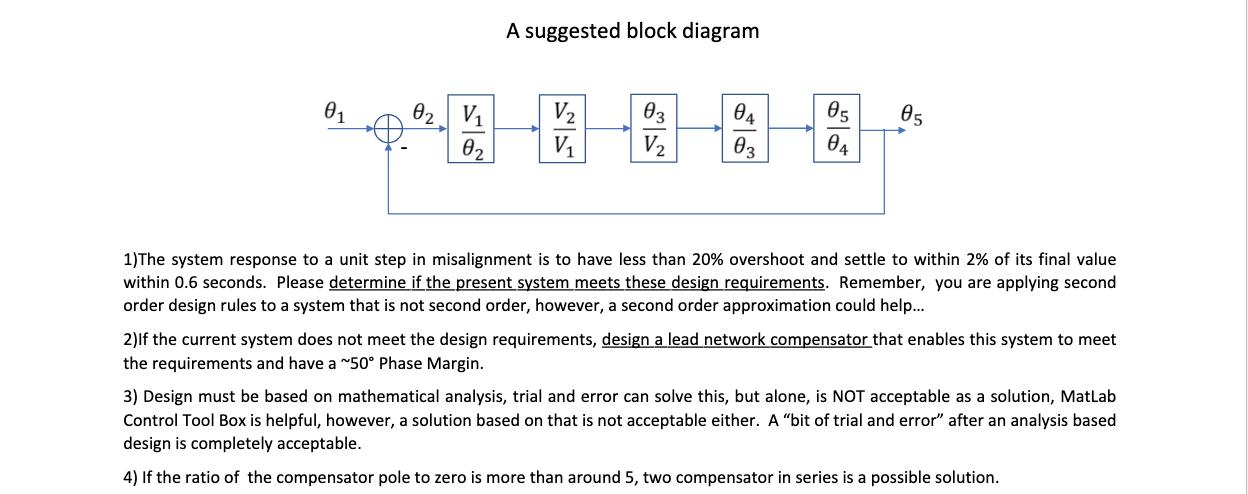 0 02 V 0 A suggested block diagram V V 03 V 04 03 05 04 05 1)The system response to a unit step in