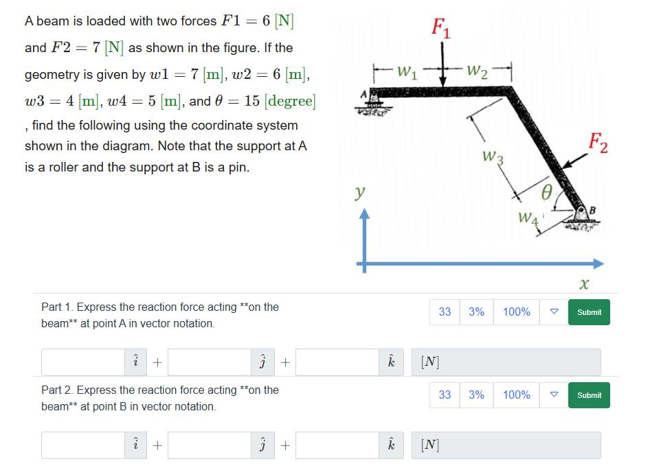 A beam is loaded with two forces F1 = 6 [N] and F2 = 7 [N] as shown in the figure. If the geometry is given