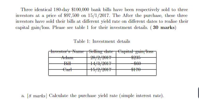 Three identical 180-day $100,000 bank bills have been respectively sold to three investors at a price of