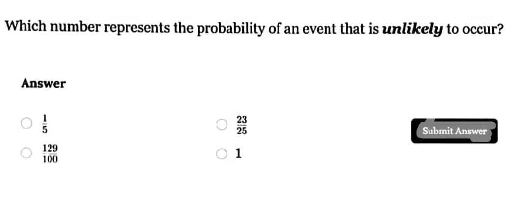 Which number represents the probability of an event that is unlikely to occur? Answer 1 5 129 100 23 25 1