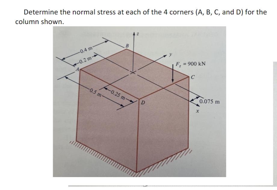 Determine the normal stress at each of the 4 corners (A, B, C, and D) for the column shown. -0.4 m- 0.2 m