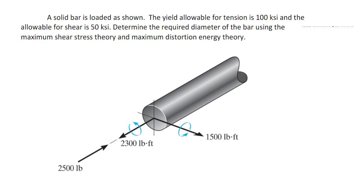 A solid bar is loaded as shown. The yield allowable for tension is 100 ksi and the allowable for shear is 50