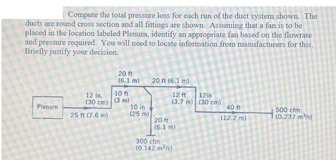 Compute the total pressure loss for each run of the duct system shown. The ducts are round cross section and