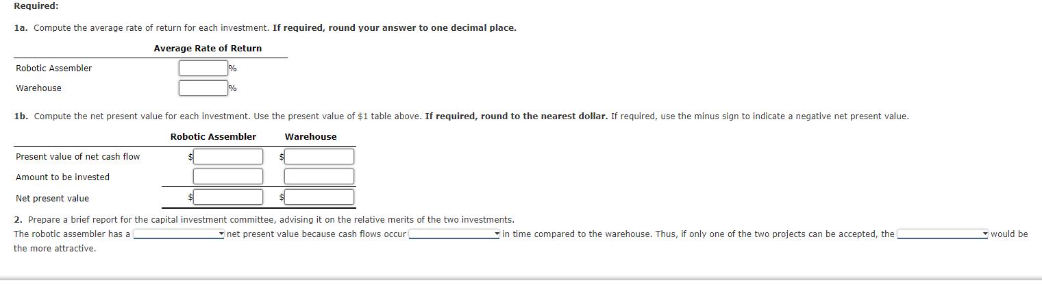 Required: 1a. Compute the average rate of return for each investment. If required, round your answer to one