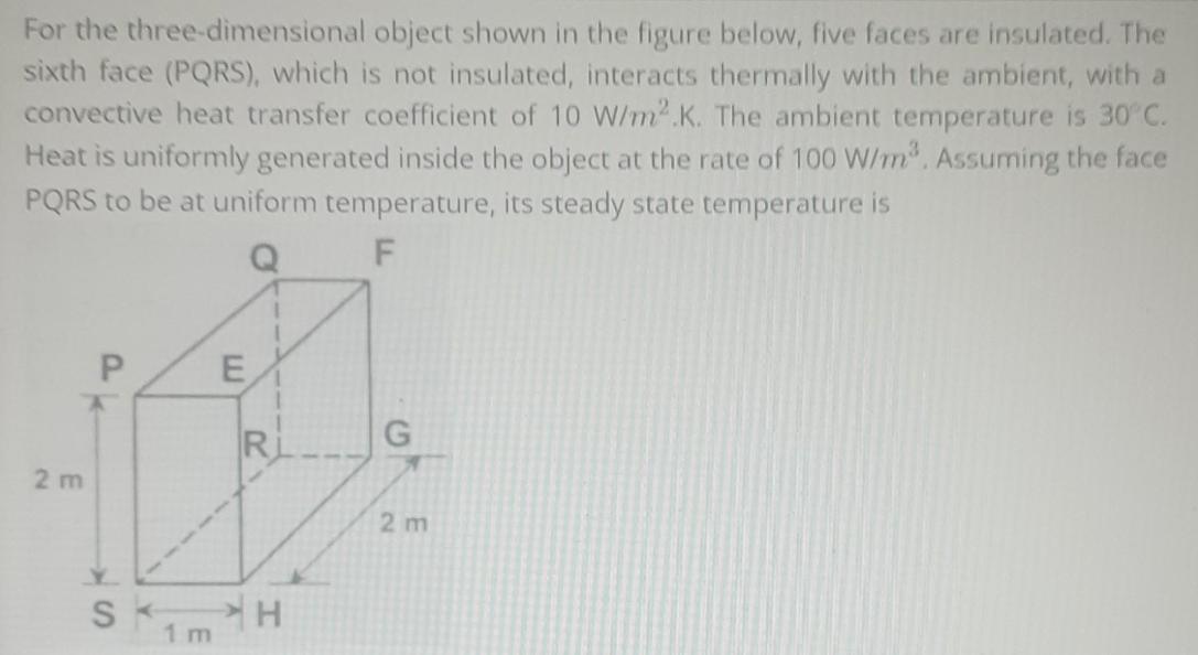 For the three-dimensional object shown in the figure below, five faces are insulated. The sixth face (PQRS),