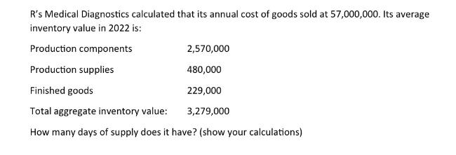 R's Medical Diagnostics calculated that its annual cost of goods sold at 57,000,000. Its average inventory