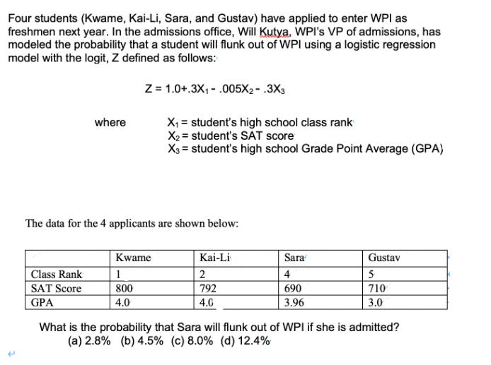 Four students (Kwame, Kai-Li, Sara, and Gustav) have applied to enter WPI as freshmen next year. In the