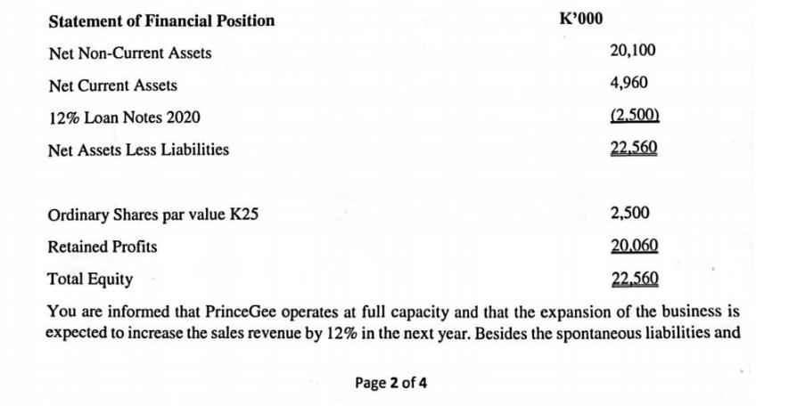 Statement of Financial Position Net Non-Current Assets Net Current Assets 12% Loan Notes 2020 Net Assets Less