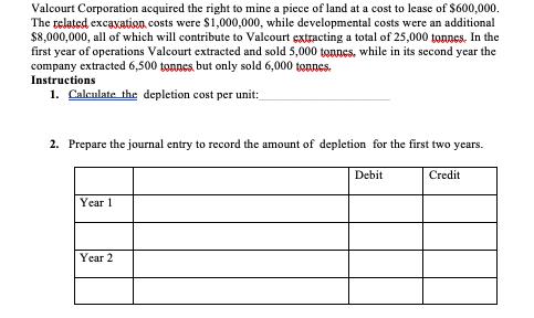 Valcourt Corporation acquired the right to mine a piece of land at a cost to lease of $600,000. The related