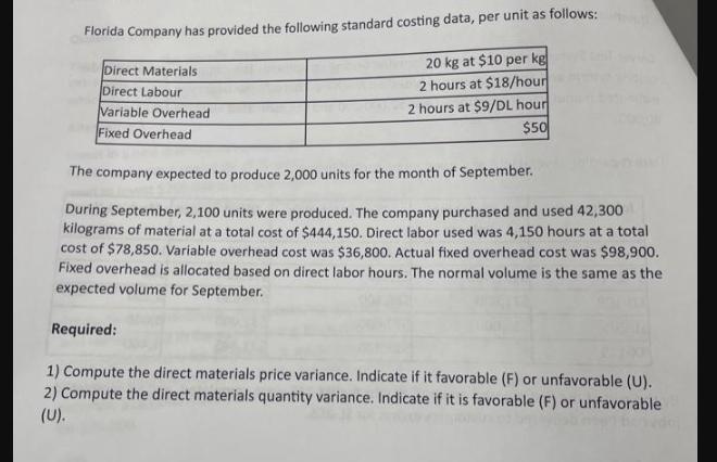 Florida Company has provided the following standard costing data, per unit as follows: Direct Materials 20 kg